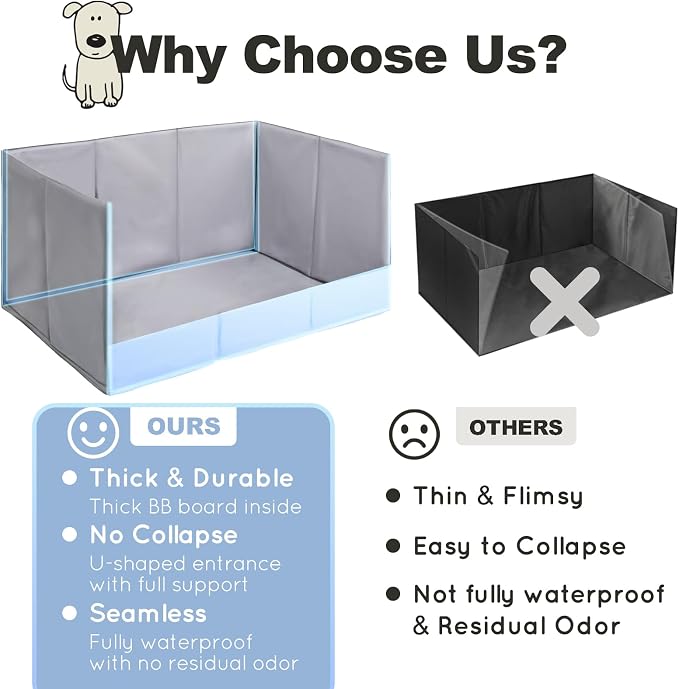 HQ4US Dog Grass Pad with Tray, Foldable Litter Box High Wall, Indoor Potty | Extra Large Easy Clean Puppy Pee Pad Holder with Odor Free Artificial Grass Patch for Dogs Potty, Leakproof, No Assembly