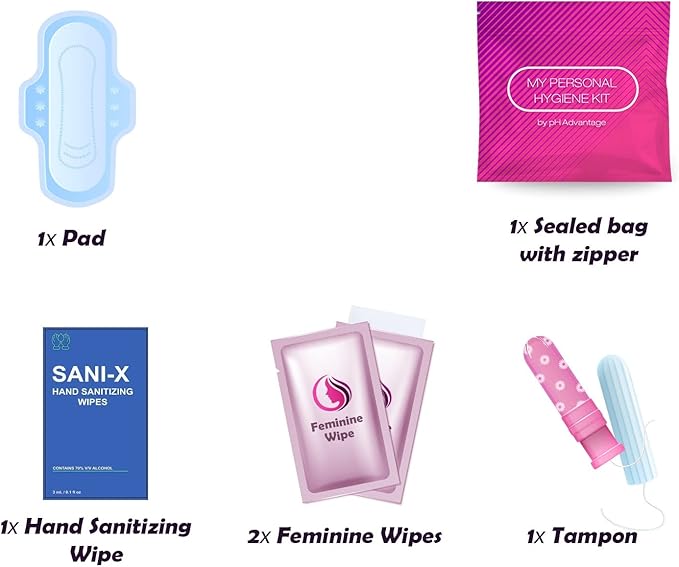 Portable Period Kit: Essential Period Pouch for Teen Girls in School, Travel, and Daily Use - Ideal for Parents, Schools, Churches, Businesses, and Homeless Outreach - Pink (Menstrual Kit, 1)