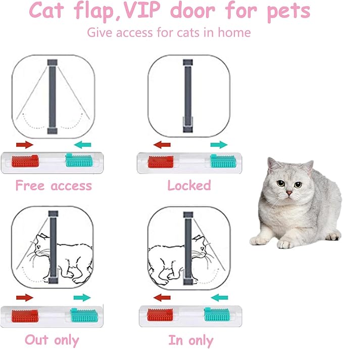 goTeamghjkl Cat Door Flap (Outer Size 9.9" x 9.2"), 4 Way Locking Large Cat Door for Interior Exterior Doors, Weatherproof Pet Door for Cats Doggie Kitties and Kittens with Circumference < 24.8"