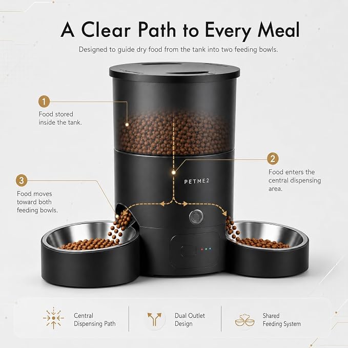 3L Cat Treat Dispenser with Dual Stainless Steel Cat Bowls - Quiet Automatic Cat Feeder for 2 Cats with App Control, 2 Way Audio, Dual Power Options, Self-Feeding Cat Food Dispenser - Black