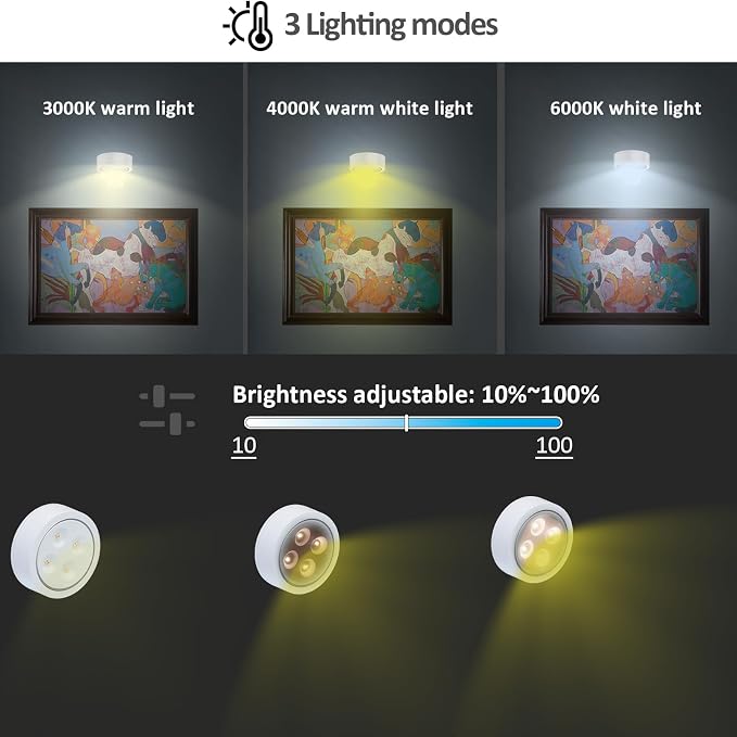 MIOBLUE 3Pack Picture Light Battery Operated Painting Lights, Wireless Magnetic Display Art Light with Remote Controls,Dimmable Timer Portrait Light for Art Frame Artworking,Wall Decor Puck Light