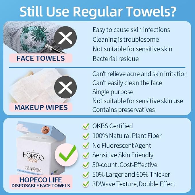 Disposable Facial Towelettes, Extra Large,10"×12", Lint Free, 100% Plant Fiber, Face Towel,Biodegradable,Microfiber Soft, Makeup Remover,Dry Wipes, Sensitive Skin, Facial Cleansing Cloths,50 Count