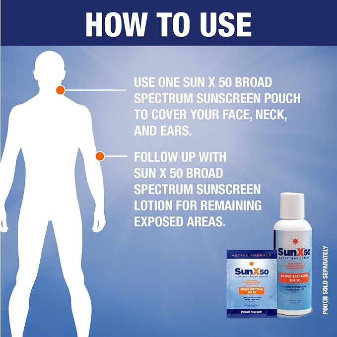 CoreTex Sun X 50 SPF Broad Spectrum Sunscreen Lotion - 1.5oz Tottle of Paraben, Oxybenzone, Octinoxate, & Oil Free Sunscreen - No White Cast and Water Resistant Up to 80 Minutes