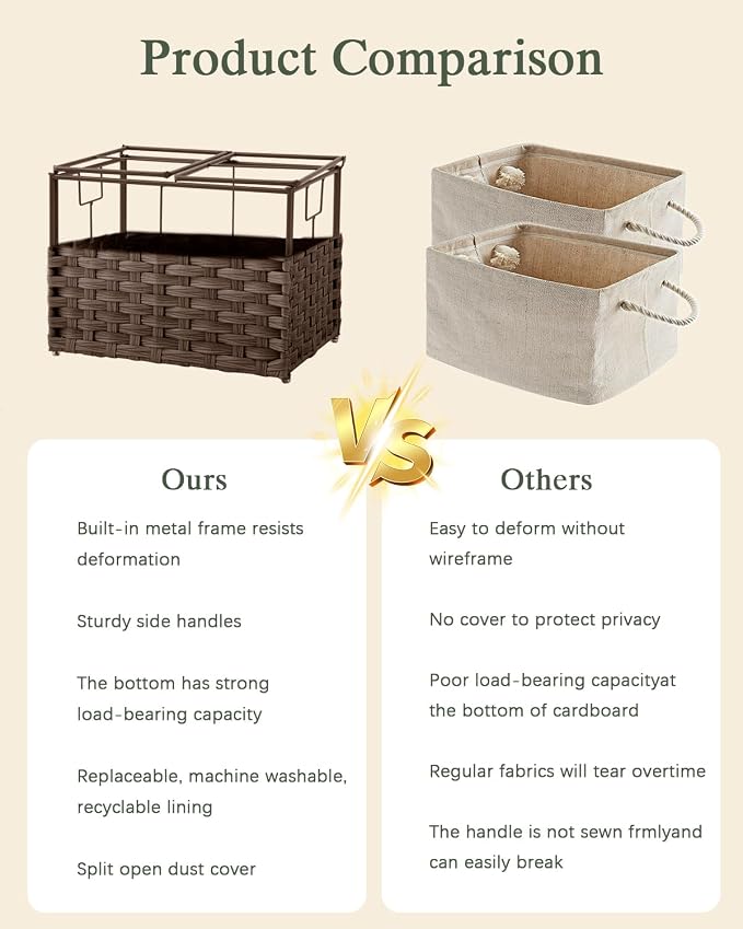SETVSON Storage Basket with Lid, 2-Lid PE Rattan Storage Bin, Brown | 35L Storage Bin with 2 Separate Lids, 2 Removable Liners with Divider for Clothes & Blankets, Sturdy Frame, Brown