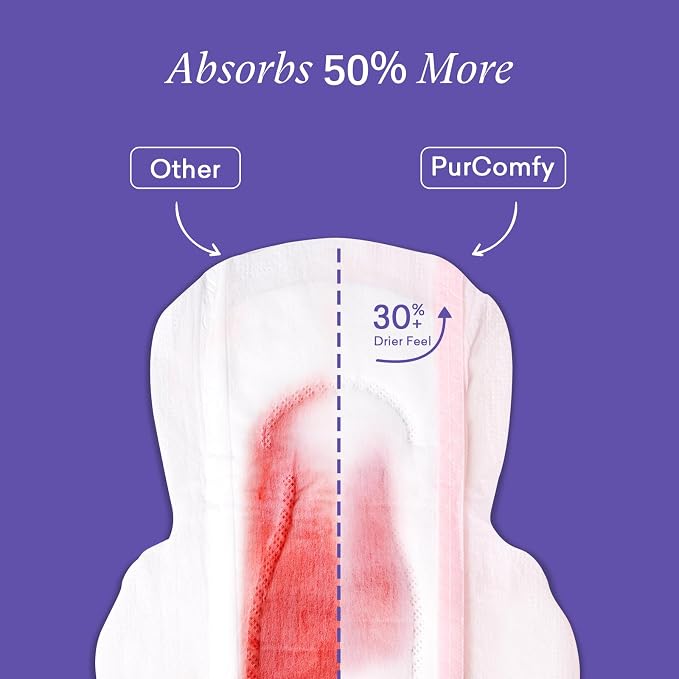 PurComfy Premium Postpartum Pads with Wings, Large Maximum Absorbency Postpartum Maternity Pads Ultra Soft Heavy Flow Secure Leak Protection After Birth, 48 Count