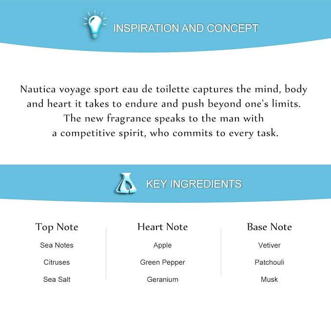 Nautica Voyage Sport Eau de Toilette 1.7 fl oz (Pack of 1), Notes of Spicy Mint, Cardamom, and Musk, Men's Fragrance, Long Lasting, Everyday Fragrance, Travel Size