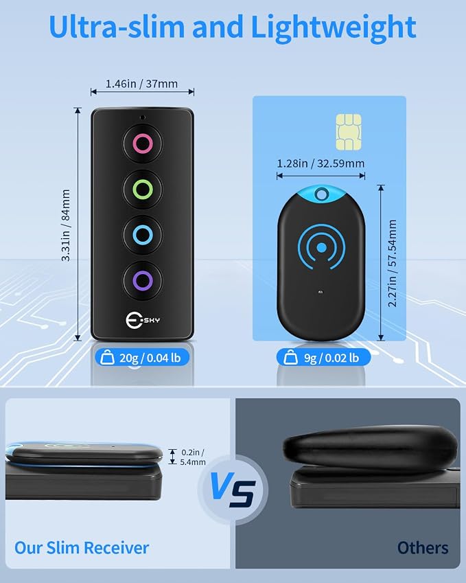 Esky Ultra Slim Key Finder Locator with 80dB Sound and 4 Receivers | Wireless Wallet Tracker and Item Locators Beeper Tags for Finding Key, TV Remote, Wallet, Pets and Phone, Gifts for Men