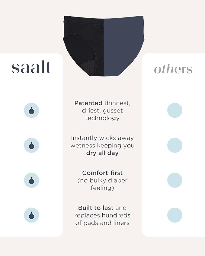 Saalt EveryWear Cotton Brief - Leakproof Period Underwear - Mid-Rise, Full Coverage Womens Underwear - Reusable & Washable - Replaces 3 Pads or 4 Tampons - X-Small, Volcanic Black