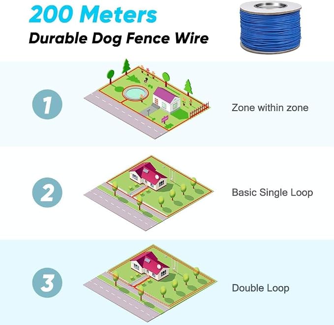 PcEoTllar Electric Fence for Dogs, Underground Dog Fence System, 1 Collar