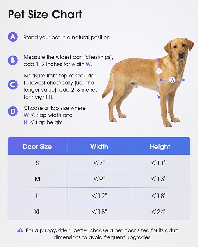 Automatic Dog Door for Door, Collar Activated Pet Door, M