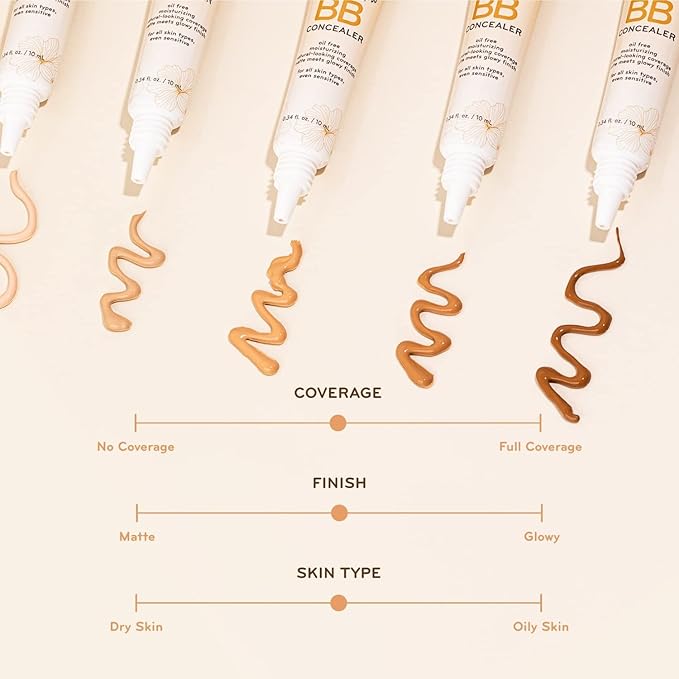 pūrlisse Perfect Glow BB Cream Concealer - Hydrating Under Eye Concealer with Jasmine and Goji & Hawthorn Berry - Oil Free Makeup for Dark Circles, Redness & Fine Lines - Light (0.34 oz)