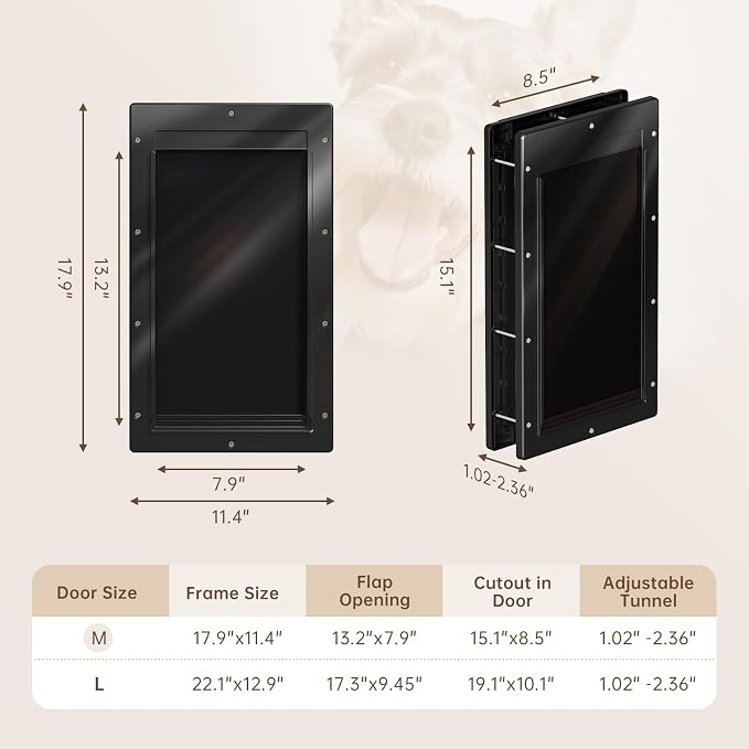 3-Flap Plastic Dog Door, Medium Doggy Door for Door, Black | Pets Up to 45 lbs, Insulated Flap, Energy Saving, Never Rust, Durable Plastic Frame, Strong Magnetic Design, Closing Panel