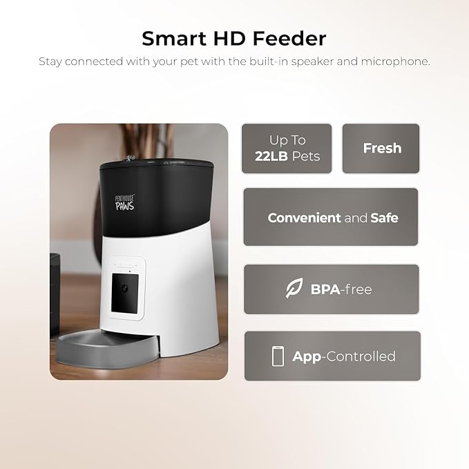 Smart HD Pet Feeder, 6L, White/Stainless Steel | 1080p Camera, 2-Way Audio, Voice Recording, Night Vision, Scheduled Meals, Backup Power, Easy to Clean, Anti-Jam Design