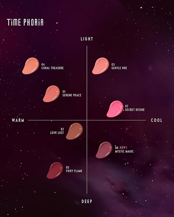 Liquid Blush Makeup for Cheeks, Natural Matte Finish, Blush Tint Stick, Multi-Use, Long-Lasting Lip & Cheek Makeup, Lightweight (02)