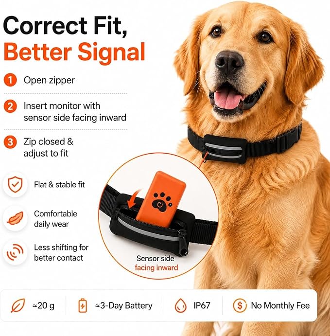 Smart Dog Health Monitoring Collar, Heart Rate, Respiratory & Activity Tracker with Wellness Insights, Waterproof Pet Collar with App(No Monthly fee)