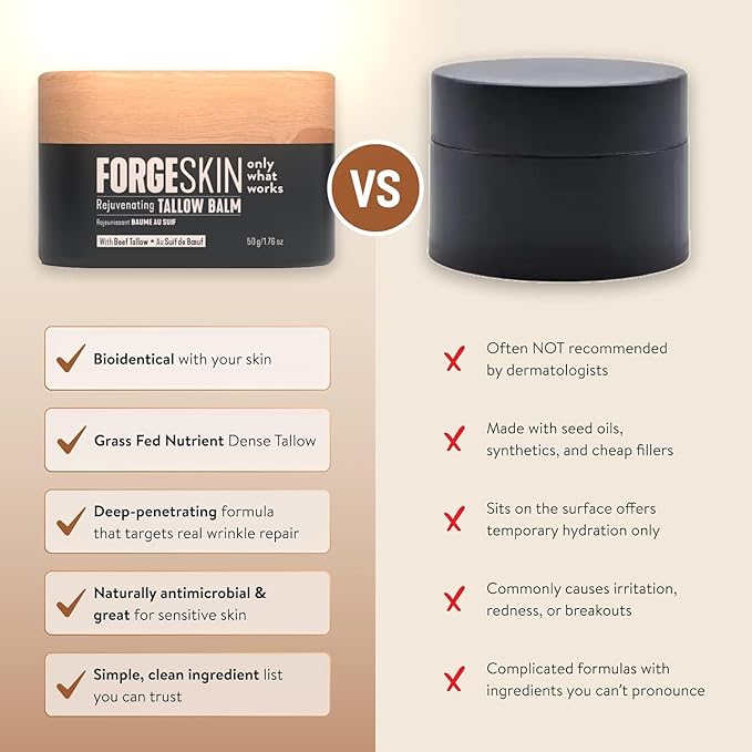 Forge Skin® Wrinkle Defense Beef Tallow Balm for Men [TALLOW-BASED] Moisturizer for Face Hydration - Hydrating AntiAging Skin Cream Natural Facial Skincare Lotion with Essential Oils (1.7oz Each) 3pk