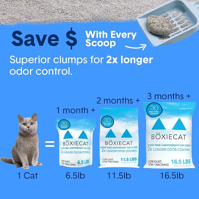 Boxie Unscented Natural Lightweight Cat Litter 30+ Day Odor Control 11.5 lb