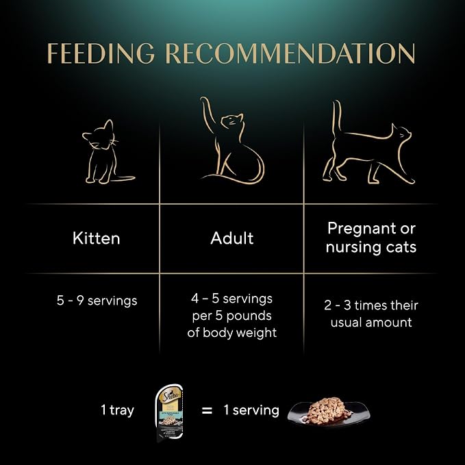 Sheba Perfect Portions Cuts Wet Cat Food, Chicken & Tuna, 2.6 oz, 12 ct | Grain-free, Chicken & Tuna in gravy, no corn or soy, no fillers, snap-peel-serve twin-pack trays, zero messy leftovers