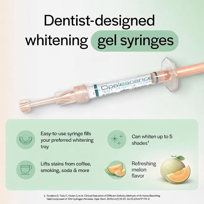 Opalescence 35% with PF Gel Syringes Teeth Whitening - (8 Syringes) Refill Kit Carbamide Peroxide. Made by Ultradent, in Melon Flavor. Tooth Whitening Refill Syringes 5404-4