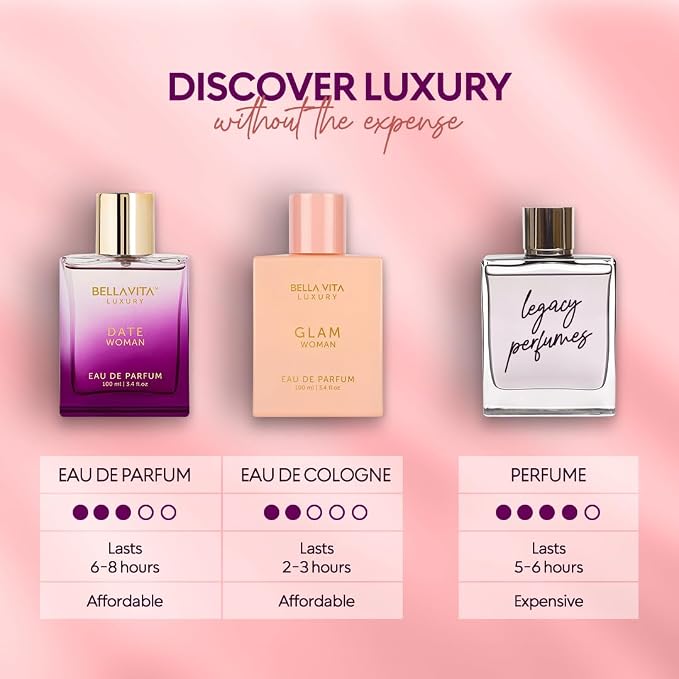 Bellavita Luxury DATE Eau de Parfum | 100 ml (3.4 fl.oz.) | Perfume for Women | Floral, Pink Pepper, Jasmine, and Moss Notes | Long Lasting Fragrance | Mother's Day Present