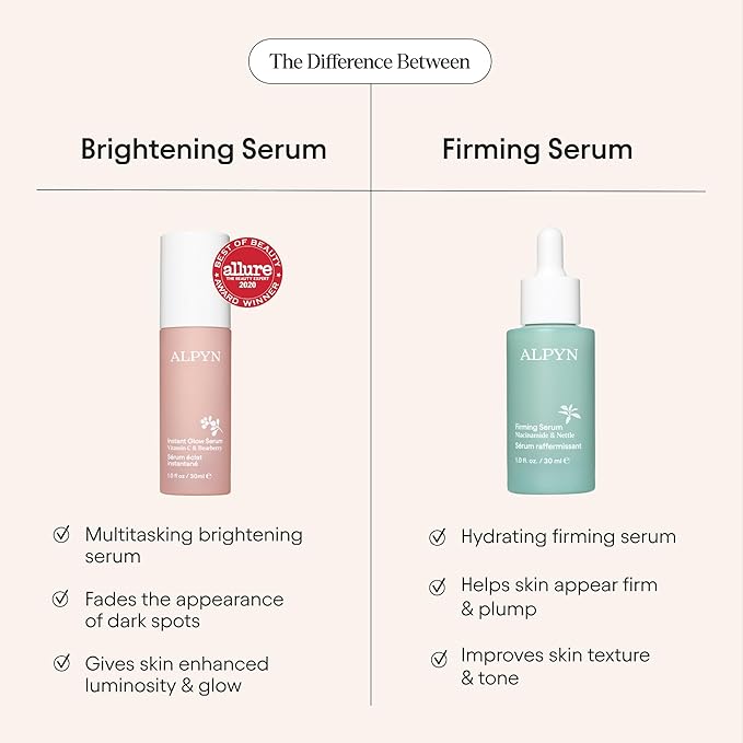 Alpyn Wild Nettle & Niacinamide Firming Serum | Visibly Smooth, Plump, & Moisturize | Reduce the Look of Fine Lines & Pores - For All Skin Types | 1 oz / 30 ml