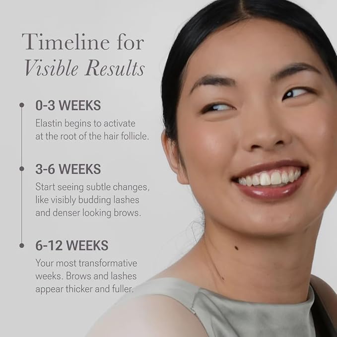 NULASTIN Eyelash Serum & Brow Serum - Lash & Brow Dual System - Eyebrow & Eyelash Enhancing Serums with Keratin & Peptides for Fuller Looking Lashes & Brows (2 Count, 0.1 Fl Oz Each)