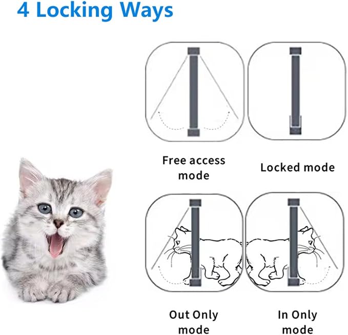 Microchip Cat Door, Remote Control, 4-Way Lock for Doors and Walls