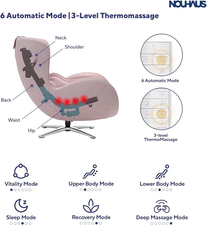 Nouhaus Classic Massage Chair with Ottoman – Pink Leather Recliner with Percussive Shiatsu Massager, Built-in Speaker & Full Body Spot Massage – Ultimate Comfort for Home & Office