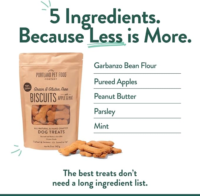 Portland Pet Food Apple Mint Dog Treats - Natural, Grain-Free Biscuits, 5oz | Human-Grade, Limited Ingredient, Natural Low Calorie Training Treats for Small & Large Dogs, Puppy to Senior, Made in USA