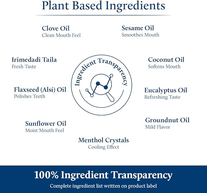 Blue Nectar Clove Oil Pulling for Mouth | Ayurvedic Mouth Wash for Oral Care | Natural Coconut Oil for Oral Care & Fresh Breath | Alcohol Free Mouthwash (9 Herbs, 3.38 Fl Oz)