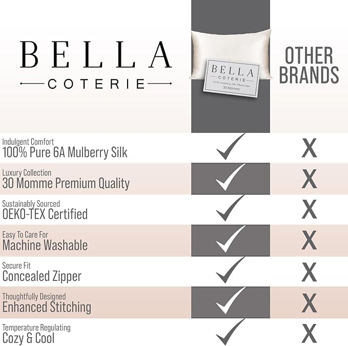 Bella Coterie Luxury Silk Pillowcase for Hair and Skin | 30 Momme | 100% Pure 6A Mulberry Silk | Super Soft | Perfectly Plush [King, Jet Black]