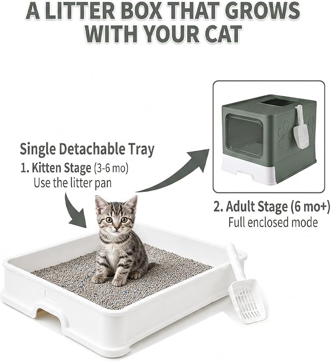 Cat Litter Box with X-Large Litter Mat and Scoop(Upgrade Olive Green) | Large Covered Litter Box with Lid, Enclosed Kitty Box,Front Top Entry Exit, Odor Control Easy to Clean