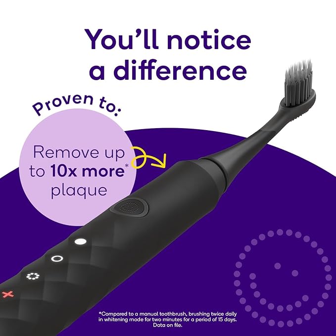 Burst Original Sonic Electric Toothbrush for Adults (White) | Soft Bristles | Deep Clean Stain & Plaque Removal | 3 Modes: Teeth Whitening, Sensitive & Massage