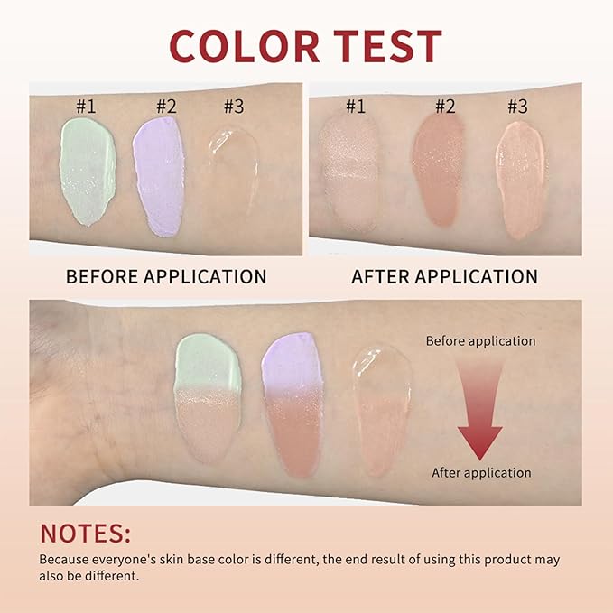 CC Red Correction Cream With Centella - Color Correcting Formula for Blemishes, Red Skin, & Acne Marks - Lightweight, Non-Greasy - Hydration Skin and SPF Protection (Green)