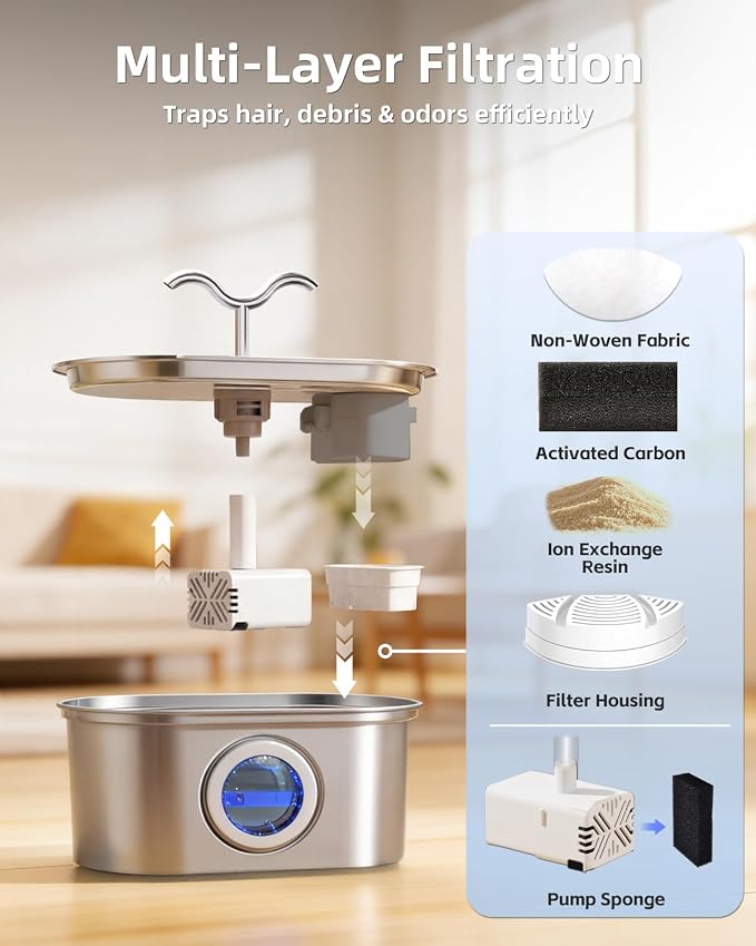 3.2L/108oz Stainless Steel Cat Water Fountain Pet Fountain | Automatic Pet Water Dispenser - Self-Designed Filtration System - Ultra-Quiet Pump - Easy Cleaning & Maintenance (3 Filters)