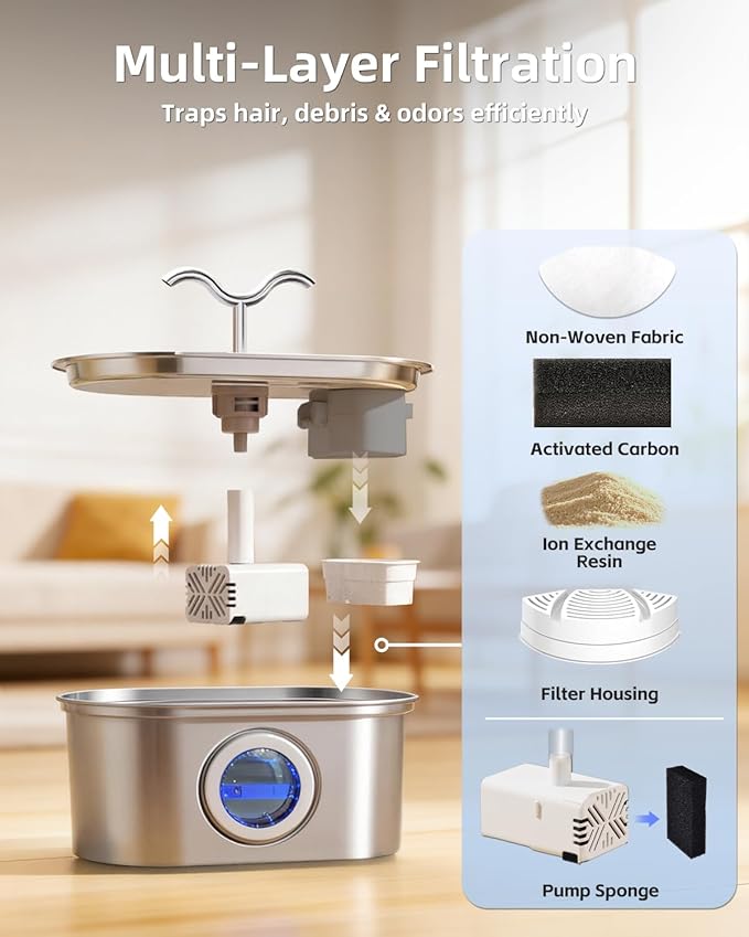 3.2L/108oz Stainless Steel Cat Water Fountain Pet Fountain | Automatic Pet Water Dispenser - Self-Designed Filtration System - Ultra-Quiet Pump - Easy Cleaning & Maintenance (6 Filters)