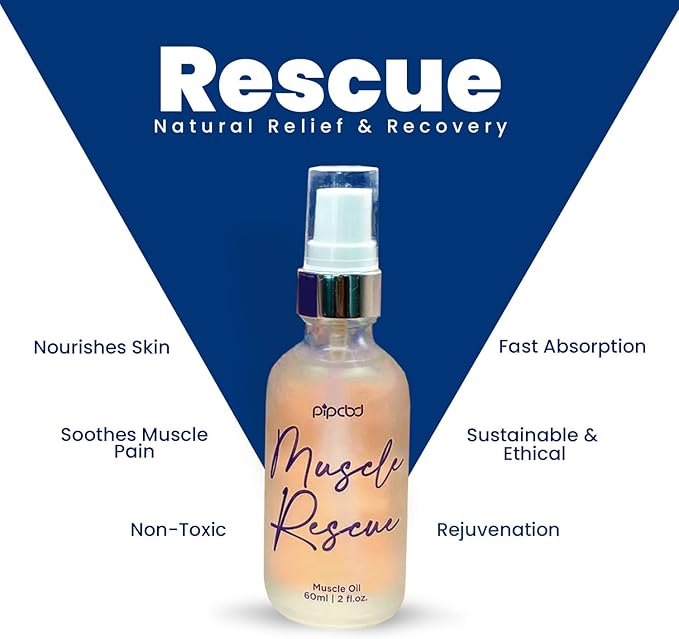 Release Intimate Arousal Oil & Rescue Massage Oil Bundle - Infused with Golden Jojoba, Sweet Almond & Hemp - Enhances Sensation, Relieves Muscle Tension & Promotes Relaxation- Vegan,Non-GMO| 1x2 Fl Oz