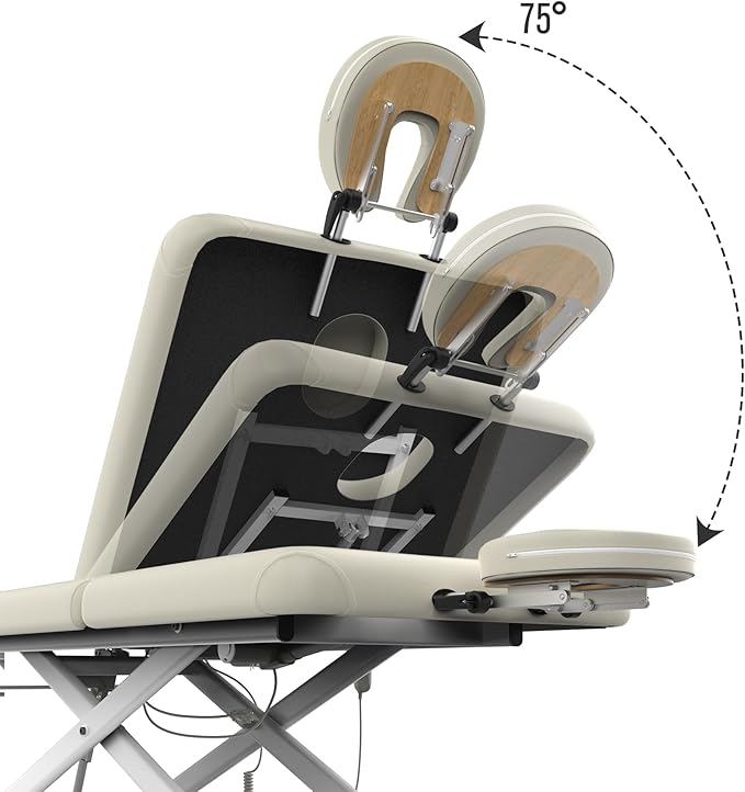 Electric Massage Bed with Adjustable Height and Backrest, Electric Massage Table for Treatment, Physical Therapy and Spa Facial Bed, 2 Motor, Hydraulic Equipment, Remote Control, 32 W x 75 L, White