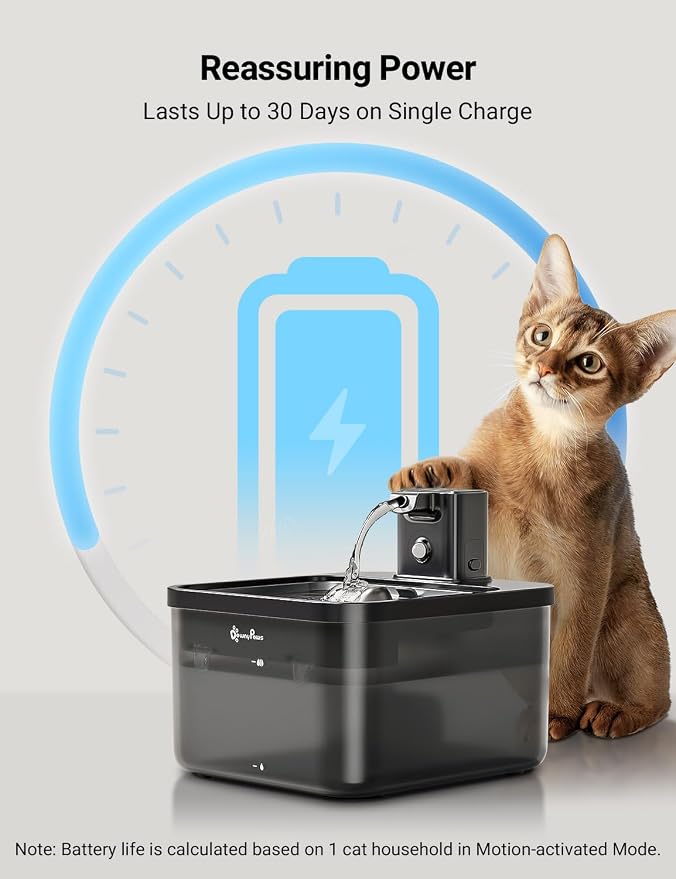 DownyPaws Cat Water Fountain Cordless, Pet Fountain, 84oz/2.5L, Black Pro | Wireless Cat Drinking Water Fountains for Cats Indoor, Fursink , Battery Operated, Motion Sensor, Ultra Quiet Pump, BPA-Free