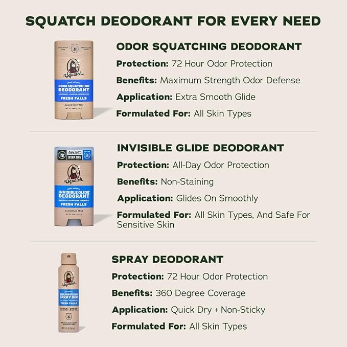 Dr. Squatch Invisible Glide Natural Men’s Deodorant – Smooth Glide, No Stains – Aluminum Free Deodorant Men – Safe for Sensitive Skin – Fresh Falls + Coconut Castaway, 2.65oz (2-Pack)
