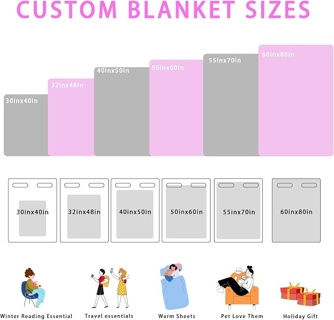 Custom Blanket with Picture Customized Blankets Customizable Photo Text Blanket Personalized Christmas Birthday Photos Gifts for Mom Dad Couple Girlfriend Boyfriend Man Women Pet Baby Wife Husband
