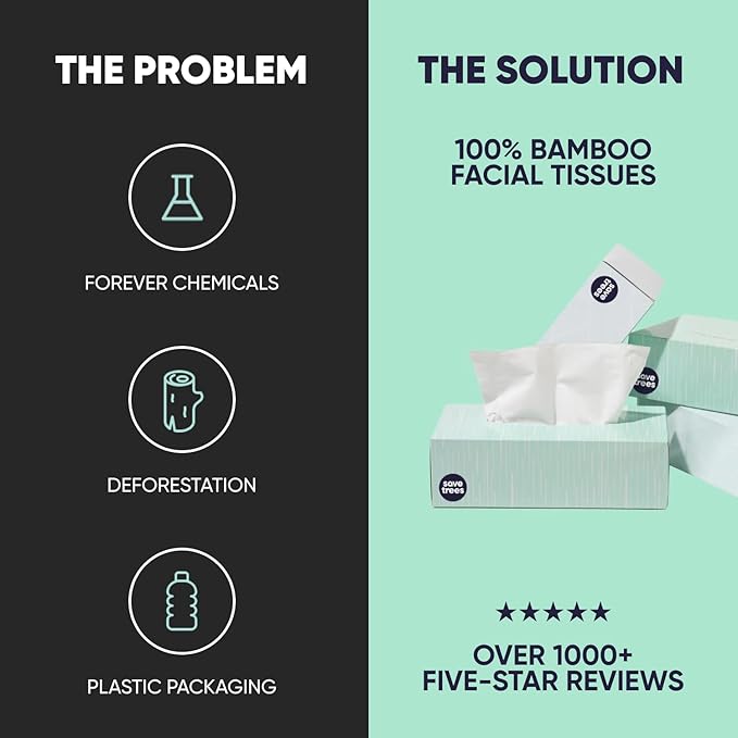 Save Trees Bamboo Facial Tissues -24 Boxes- Bamboo Tissue Boxes, 90 Hypoallergenic Facial Tissues per Box - Unscented, Fragrance-Free, Eco-Friendly Tissues in Plastic-Free Packaging