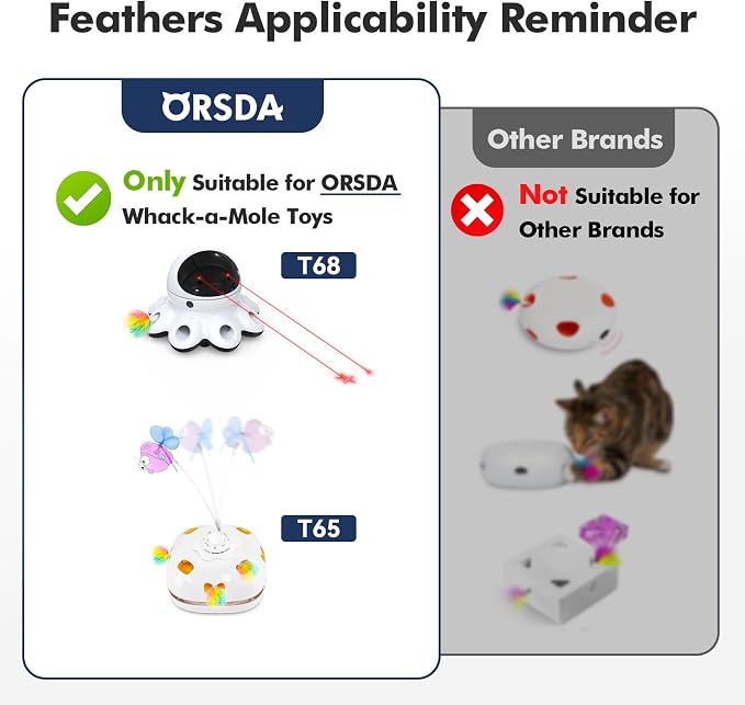 ORSDA 12Pcs Feathers Replacement and Soft Furry Accessories ONLY Fits T65/T68 Model, Interactive Toys for Indoor Cats-NOT fits for Other Brand Toys