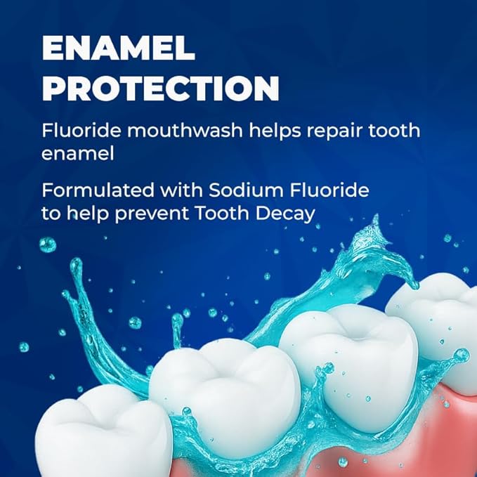 WATER DENT Fluoride Mouthwash and Water Flosser Аdditive | Add to Oral irrigator | Citrus Mint Flavor | Alcohol Free, Made in USA | Concentrated 1:10 = 44 fl.oz