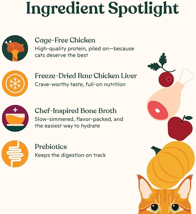 Made by Nacho Dry Cat Kibble 4lb Bag, High Protein Premium Cat Food with Freeze Dried Pieces, Cage-Free Chicken & Duck, Limited Ingredients, Single Bag | Protein-forward dry cat food with premium ingredients and craveable texture for everyday feeding