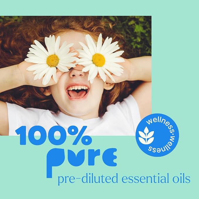 Plant Therapy Kids Cool Comfort Pre-Diluted Essential Oil Roll-On Blend 10 mL (1/3 oz) Relaxation, Cooling Comfort, Seasonal Wellness, Calming Aromatherapy for Kids