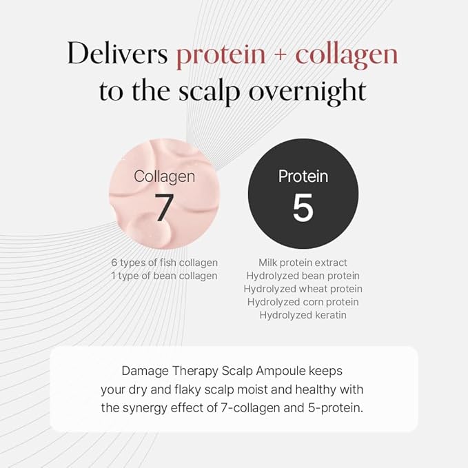 Growus Damage Therapy Scalp Scaling Ampoule, 1.69 fl.oz/ Scalp Serum with Protein and Seaweed Complex for Thicker Hair, Bulgarian Rose Scent, Free from Paraben, Sulfate