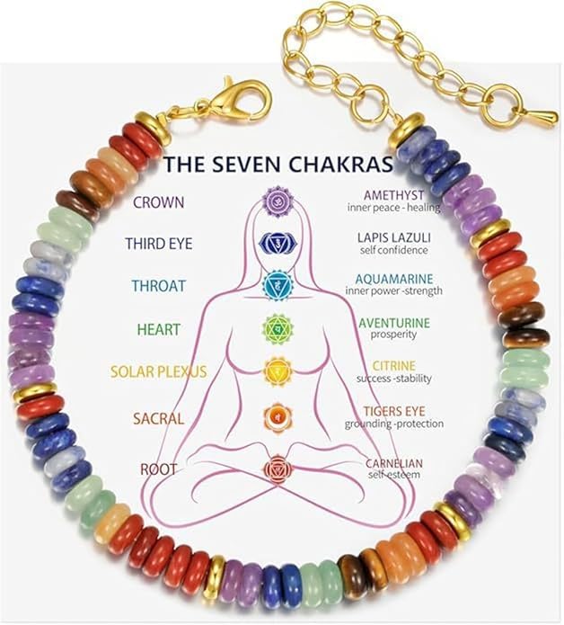 Chakra Crystal Bracelets for Women Inspirational Spiritual Gifts Bracelets for Women Crystals and Healing Stones