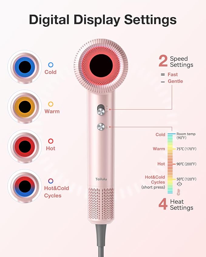Hair Dryer, High-Speed Ionic Low Noise Blow Dryer with 160000 RPM Motor for Fast Drying, Thermo-Control Portable Hair Blow Dryer with Magnetic Nozzle for Home Travel Salon (P2306F Pink)