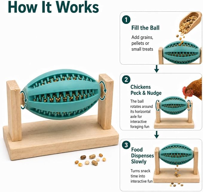 Chicken Treat Dispenser Toy for Coop and Run, 5.5 in Rotating Treat Ball with Wooden Stand, Slow Feeder Foraging Toy for Hens and Backyard Chickens